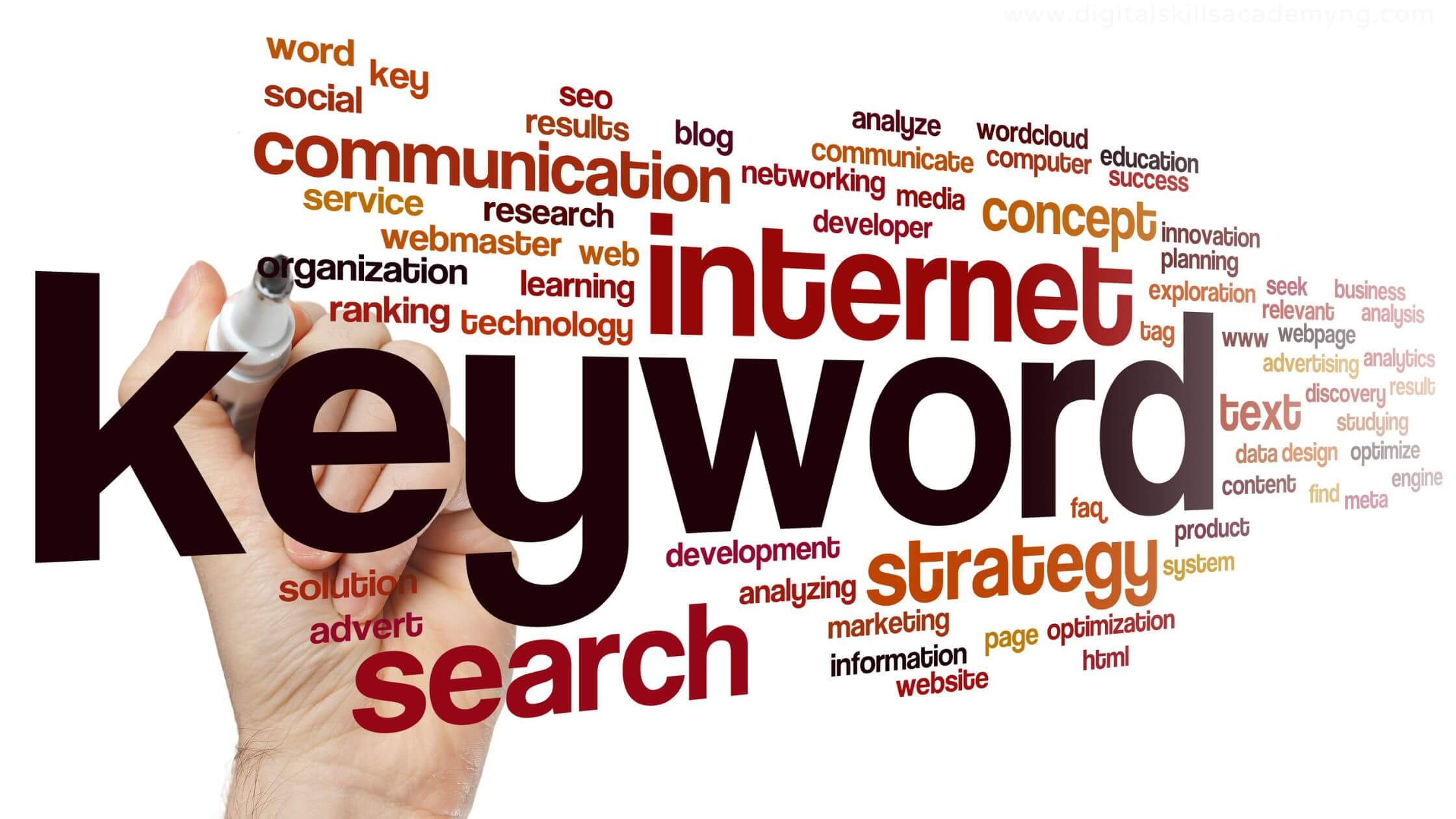 You are currently viewing How to Do a Keyword Research: Keyword Research Tools