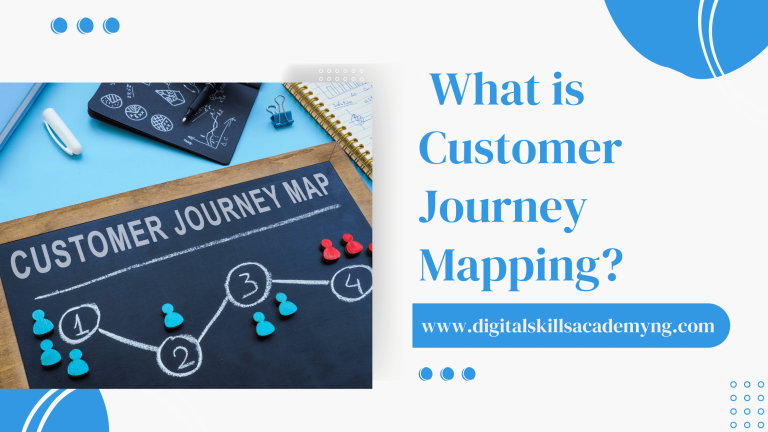 Read more about the article  What is Customer Journey Mapping?