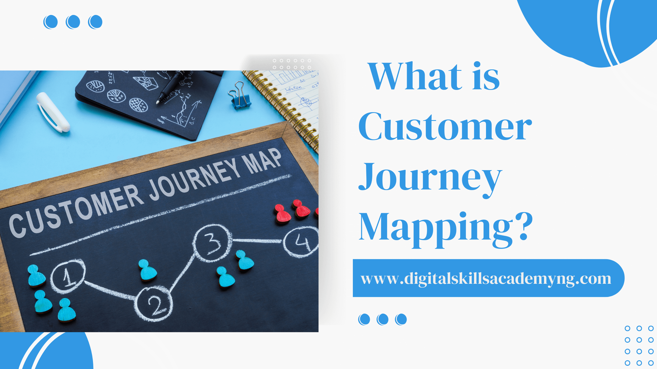 You are currently viewing  What is Customer Journey Mapping?