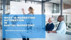 Read more about the article What is Marketing Automation in Digital Marketing?