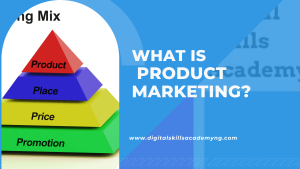 Read more about the article What is Product Marketing?