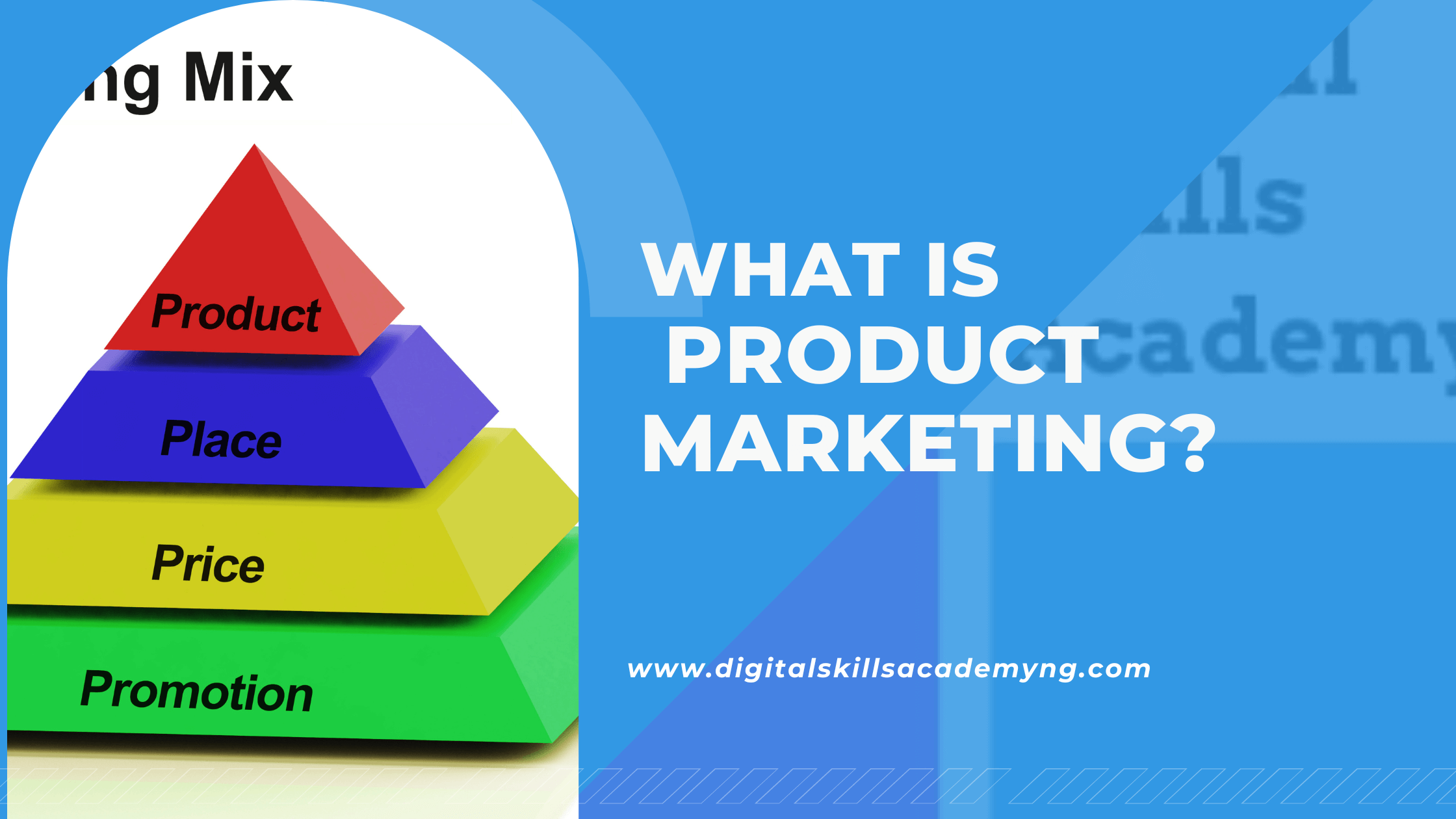 You are currently viewing What is Product Marketing?