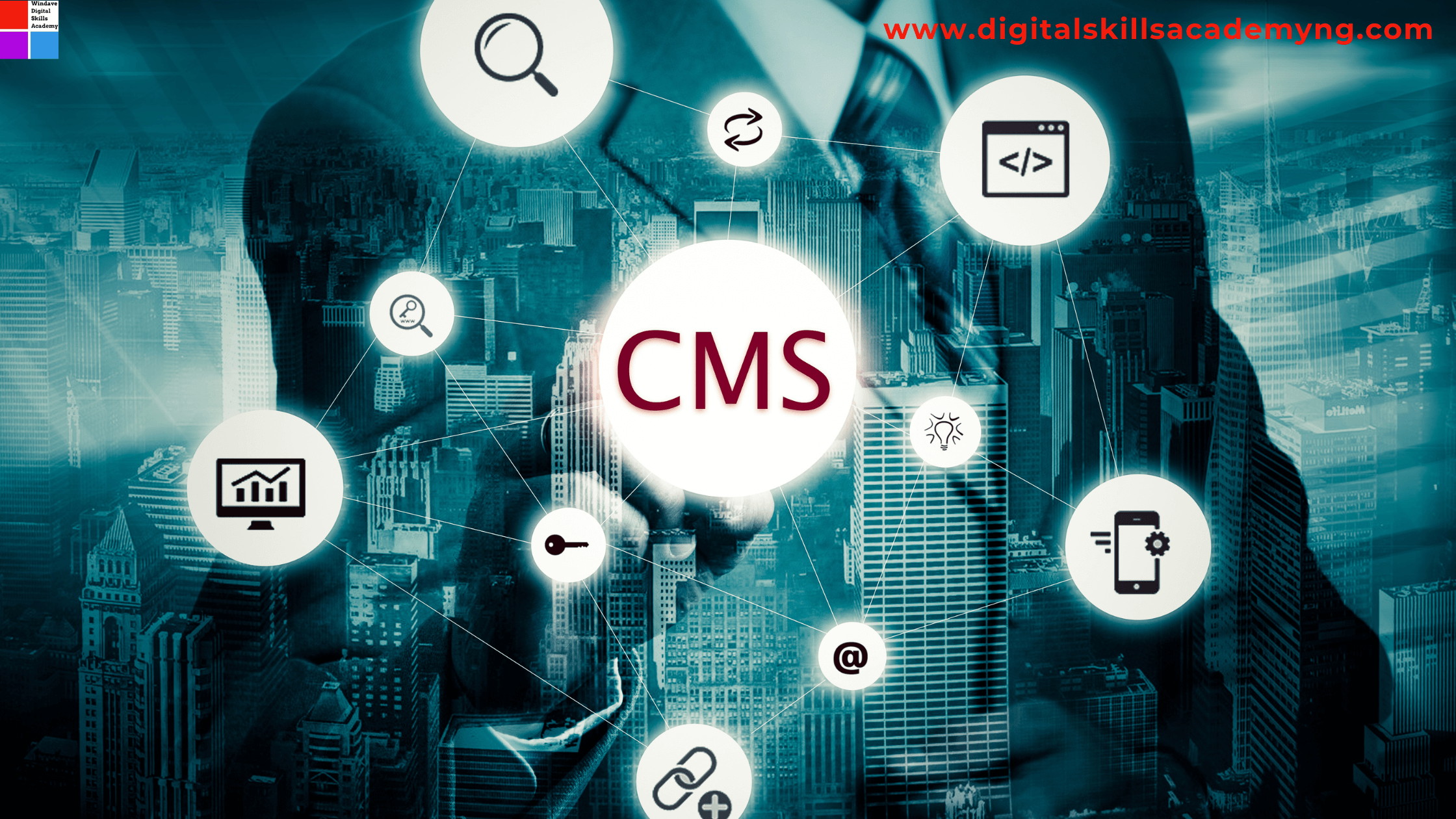 You are currently viewing What is a CMS: Content Management System